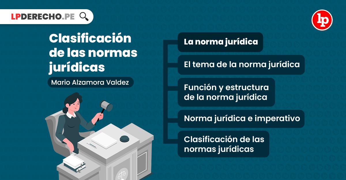 Clasificación de las normas jurídicas explicado por Mario Alzamora