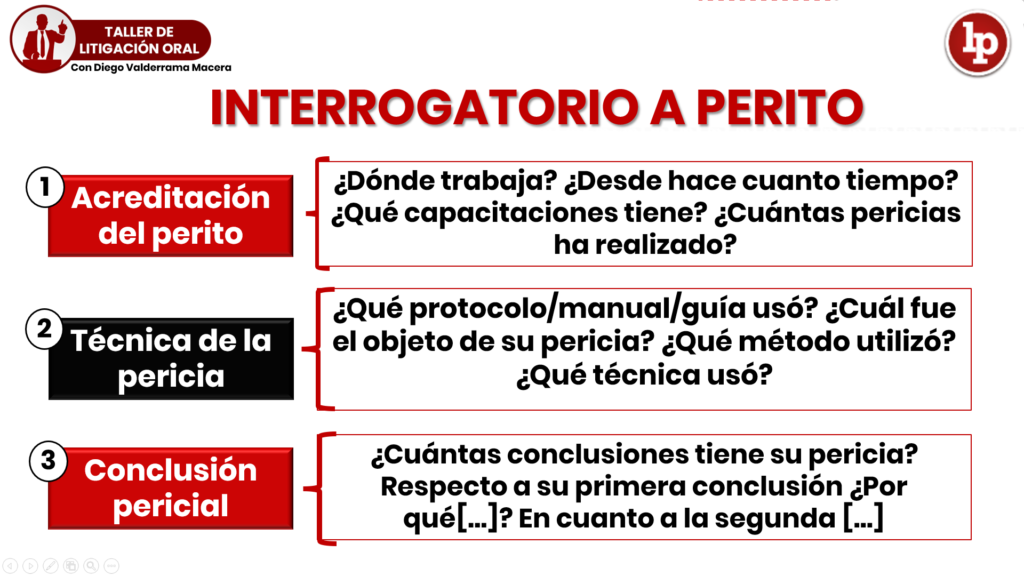 Interrogatorio Y Contrainterrogatorio A Un Perito Clase 5 Del Taller