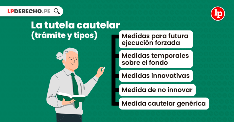 La Tutela Cautelar (trámite Y Tipos) | LP