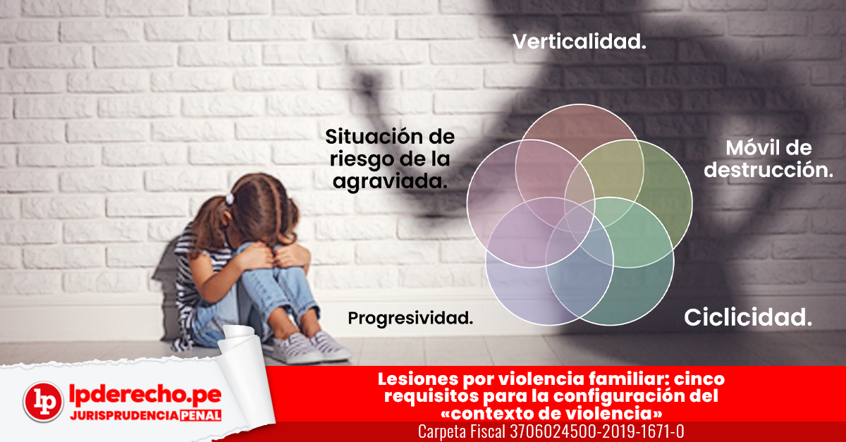 Lesiones por violencia familiar: cinco requisitos para la configuración del  «contexto de violencia» | LP