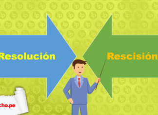 Esquema sobre diferencias entre rescisión y resolución con logo LP