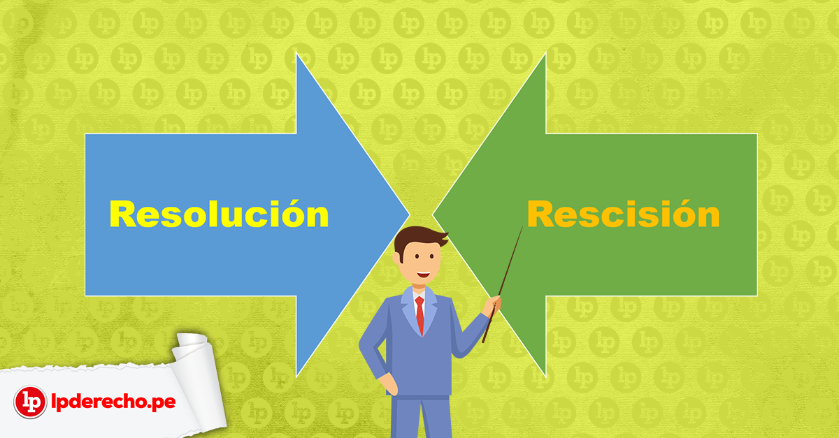 Rescisión Y Resolución De Los Contratos Diferencias Y Similitudes Lp