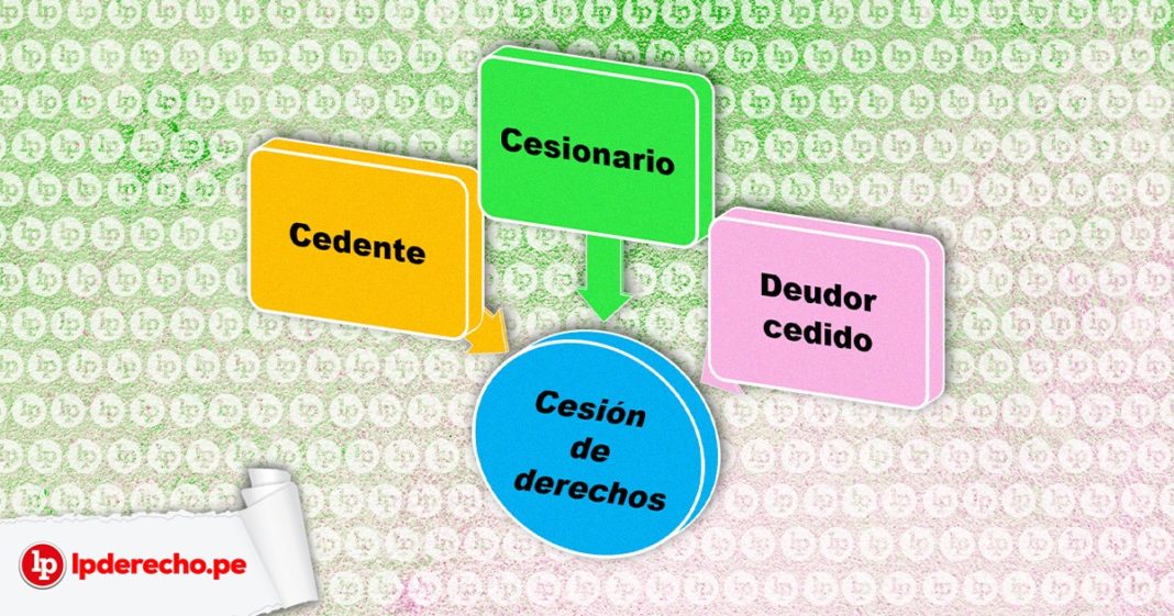¿En qué consiste el contrato de «cesión de derechos»? LP