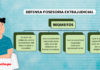 Defensa posesoria extrajudicial