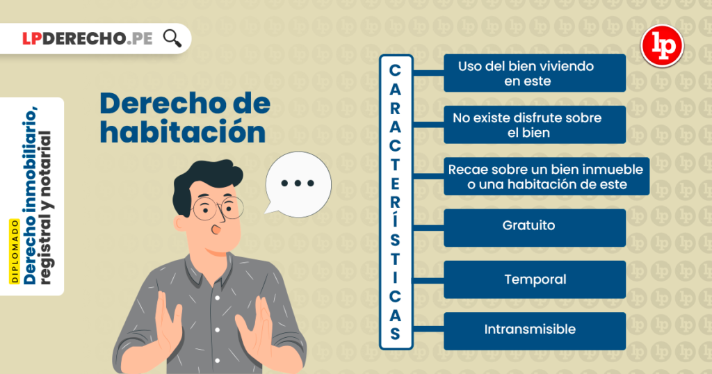 Derechos Reales De Uso Y Habitación Bien Explicado Lp 4287