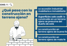 ¿Qué pasa con la construcción en terreno ajeno?