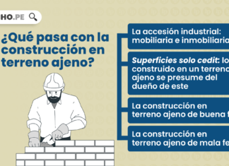¿Qué pasa con la construcción en terreno ajeno?