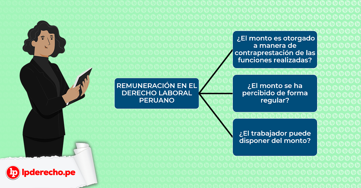 La remuneración características, beneficios sociales