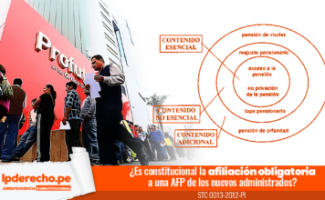 Expediente 0013-2012-PI con esquema y logo de una AFP y LP