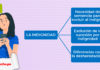 esquemas sobre la indignidad con logo LPderecho