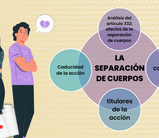 separación de cuerpos con logo LP
