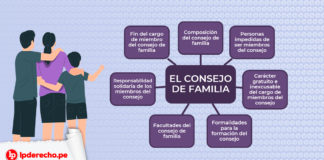 Consejo de familia con logo LP