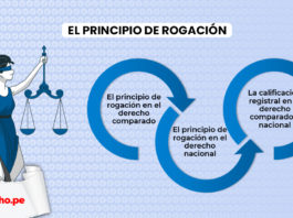 principio de rogación con logo LP