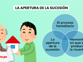 apertura de la sucesión con logo LP