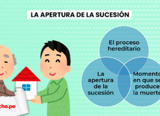 apertura de la sucesión con logo LP