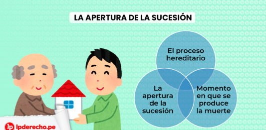 apertura de la sucesión con logo LP