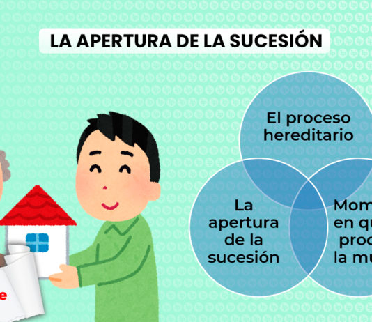 apertura de la sucesión con logo LP