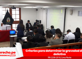 Recurso de nulidad 2230-2018, Lima norte con logo de jurisprudencia penal y LP