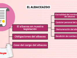 albaceazgo con logo LP
