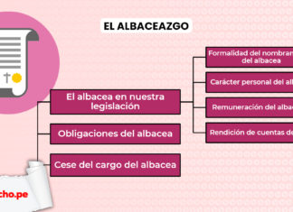 albaceazgo con logo LP