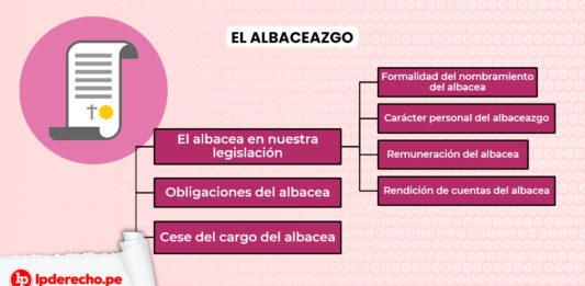 albaceazgo con logo LP