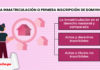 inmatriculación