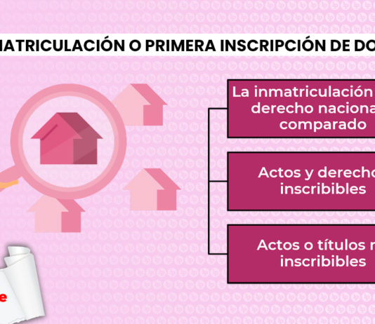 inmatriculación