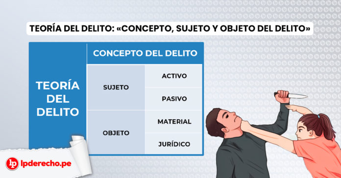 Teoría Del Delito: Concepto, Sujeto Y Objeto Del Delito | LP