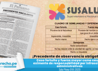 Sala Plena 018-2020, Susalud con logo de jurisprudencia administrativo y LP