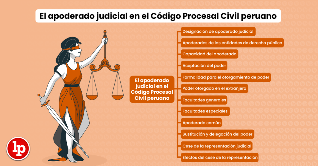 El apoderado judicial en el Código Procesal Civil peruano