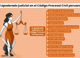 El apoderado judicial en el Código Procesal Civil peruano