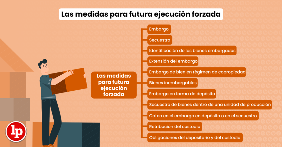 Las medidas para futura ejecución forzada en el Código Procesal Civil peruano
