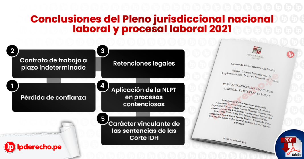 Conclusiones del Pleno jurisdiccional nacional laboral y procesal laboral 2021