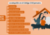 La adopción en el Código Civil peruano