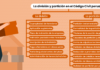 La división y partición en el Código Civil peruano