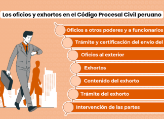 Los oficios y exhortos en el Código Procesal Civil peruano