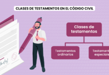 ¿Qué Es La Sucesión Testamentaria? Bien Explicado | LP