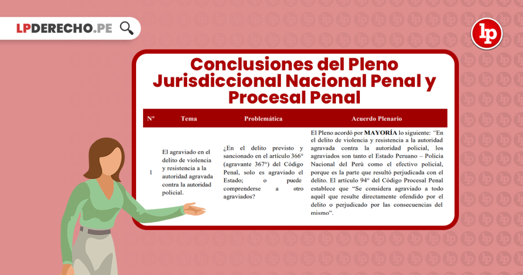 Conclusiones Pleno Jurisdiccional Nacional Penal y Procesal Penal 2021 con logo de LP