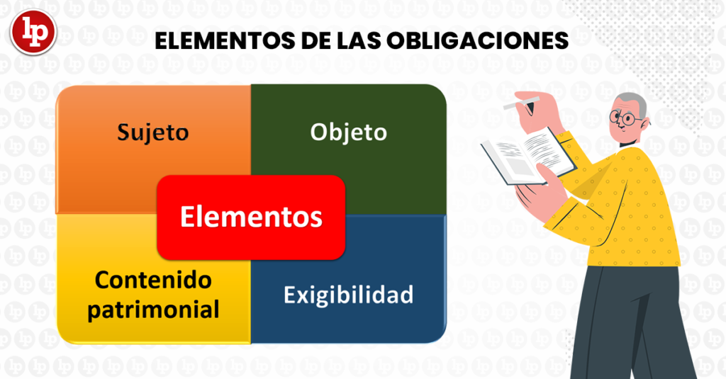 ¿cuáles Son Los Elementos De Las Obligaciones Lpemk 4602