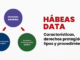 Hábeas data: características, derechos protegidos, tipos y procedimiento