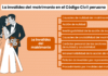 La invalidez del matrimonio en el Código Civil peruano