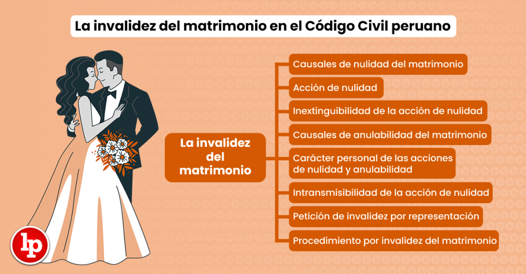 La invalidez del matrimonio en el Código Civil peruano