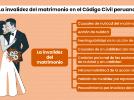 La invalidez del matrimonio en el Código Civil peruano