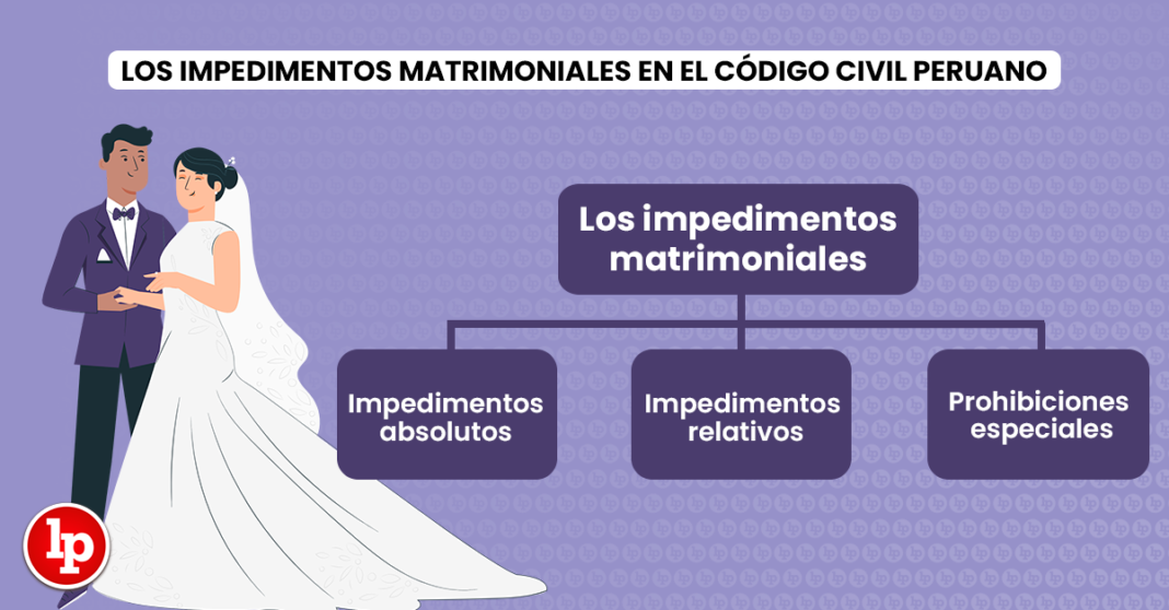 Los impedimentos matrimoniales en el Código Civil peruano