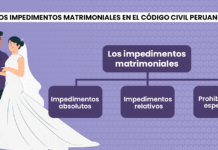 Los impedimentos matrimoniales en el Código Civil peruano