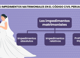 Los impedimentos matrimoniales en el Código Civil peruano