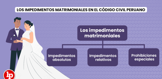 Los impedimentos matrimoniales en el Código Civil peruano