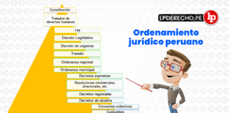 Ordenamiento jurídico peruano con logo de LP
