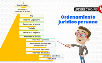 Ordenamiento jurídico peruano con logo de LP