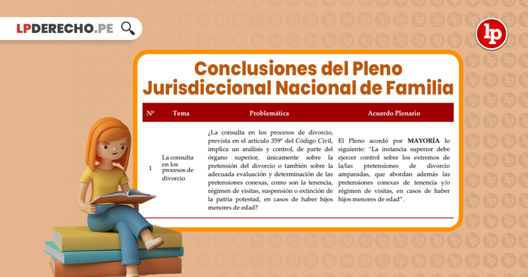 Conclusiones Pleno Jurisdiccional Nacional de Familia 2021 con logo de LP